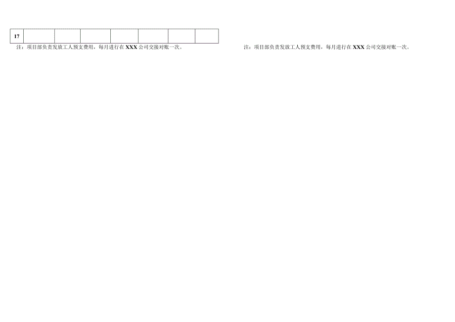 工人发放预支费用表格.docx_第3页