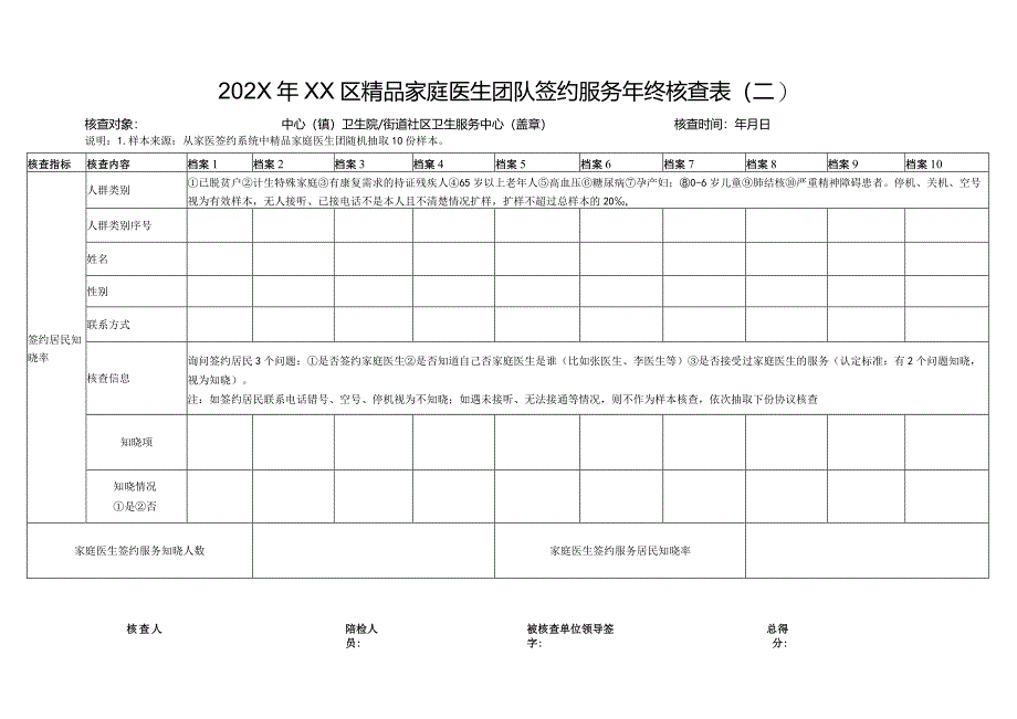 精品家庭医生团队建设年终核查表定.docx_第3页