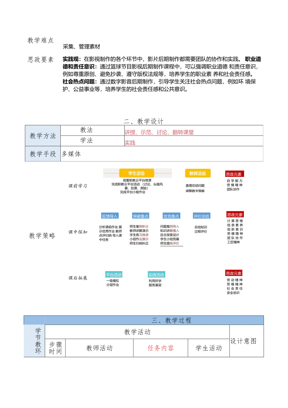 《影视制作案例教程——中文版PremiereProCS6实战精粹》教案第2章箭在弦上——素材的导入、采集和管理.docx_第2页