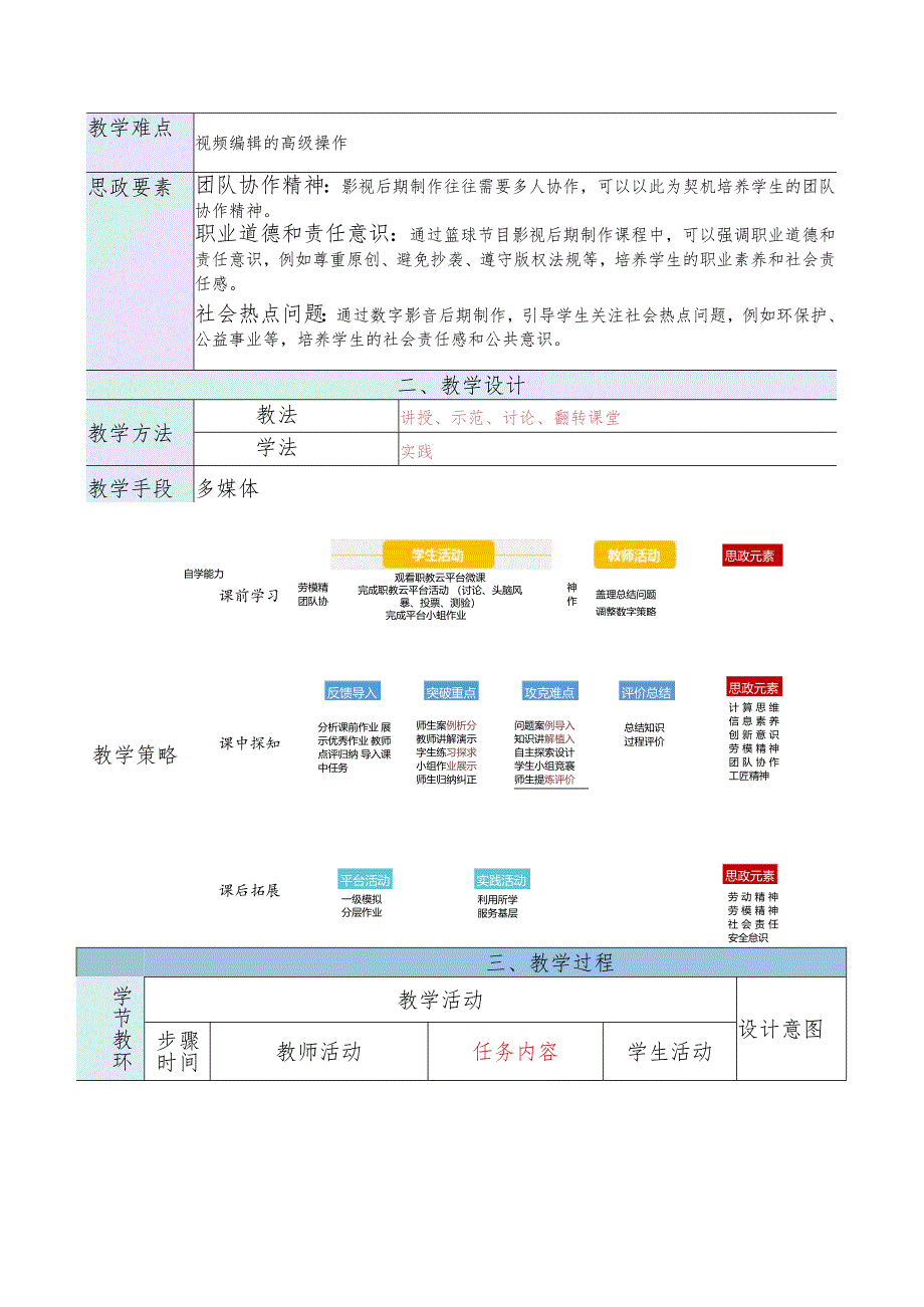 《影视制作案例教程——中文版PremiereProCS6实战精粹》教案第3章利刃出鞘——强大的视频编辑功能.docx_第2页