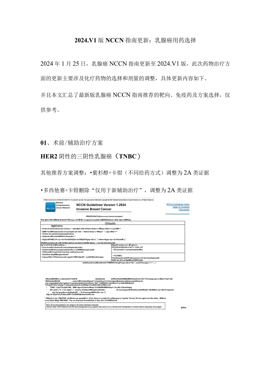 2024.V1版NCCN指南更新：乳腺癌用药选择.docx_第1页