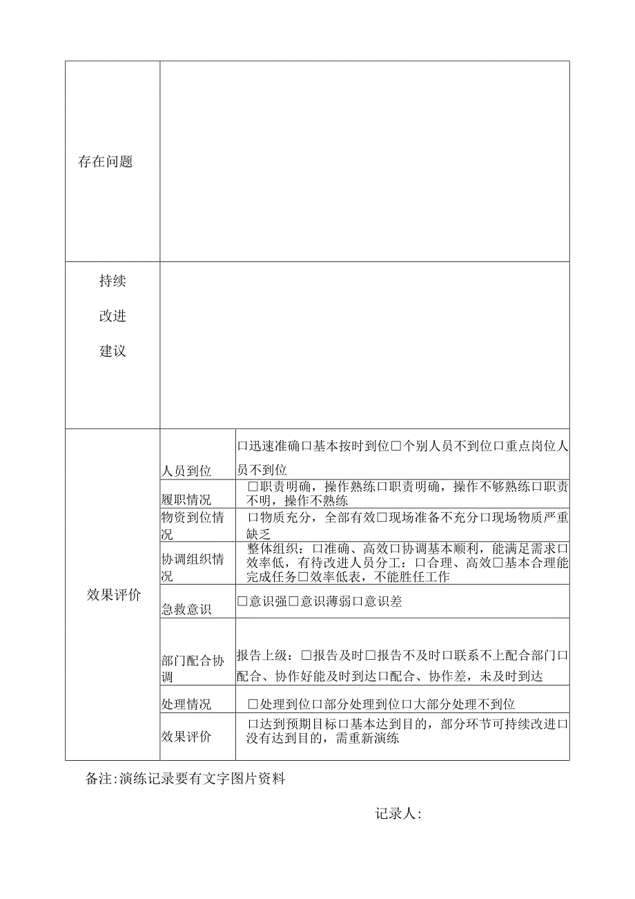 医院应急预案演练记录表.docx_第2页