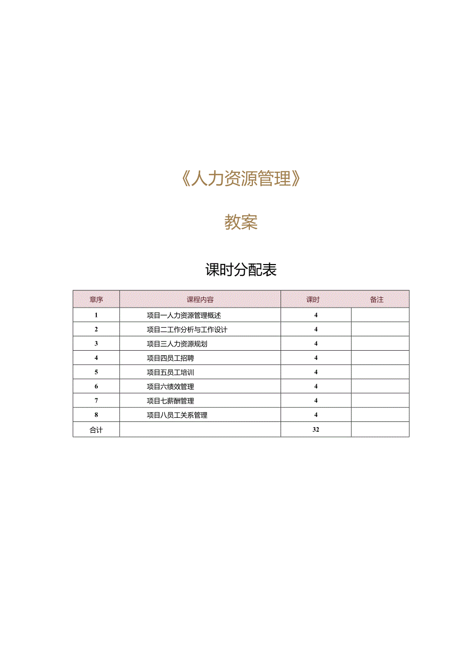 《人力资源管理》教案第1课认识人力资源.docx_第1页