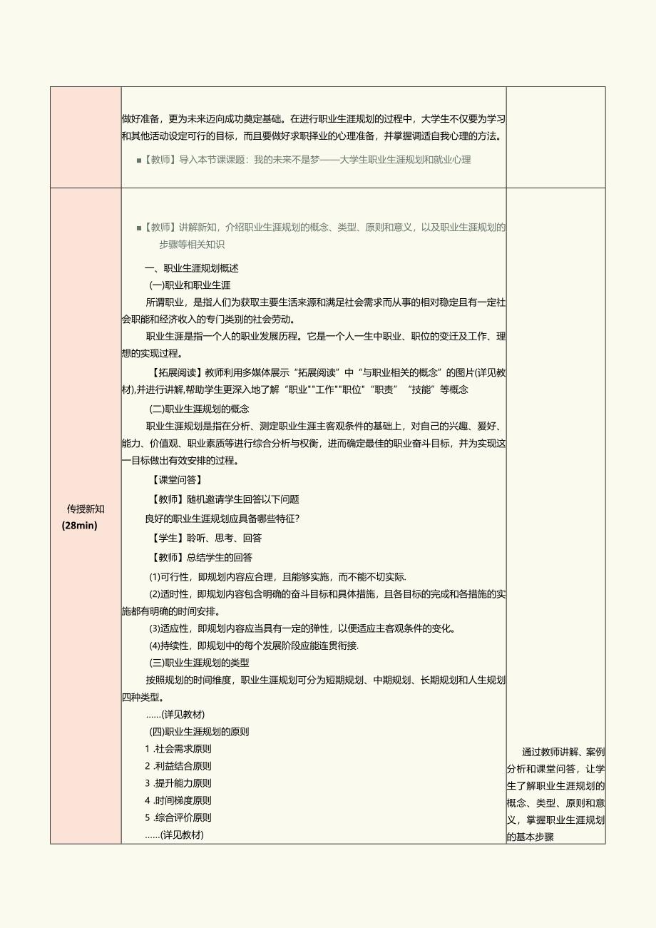 《大学生心理健康教育》教案第12章摆正心态砥砺前行——大学生职业生涯规划和就业心理.docx_第2页