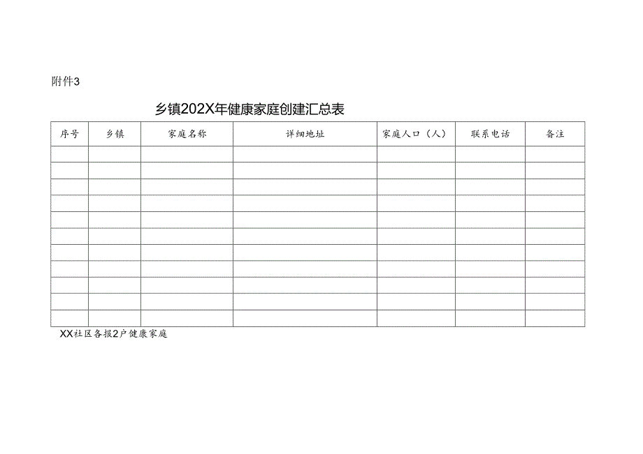 社区健康家庭报送任务表.docx_第1页