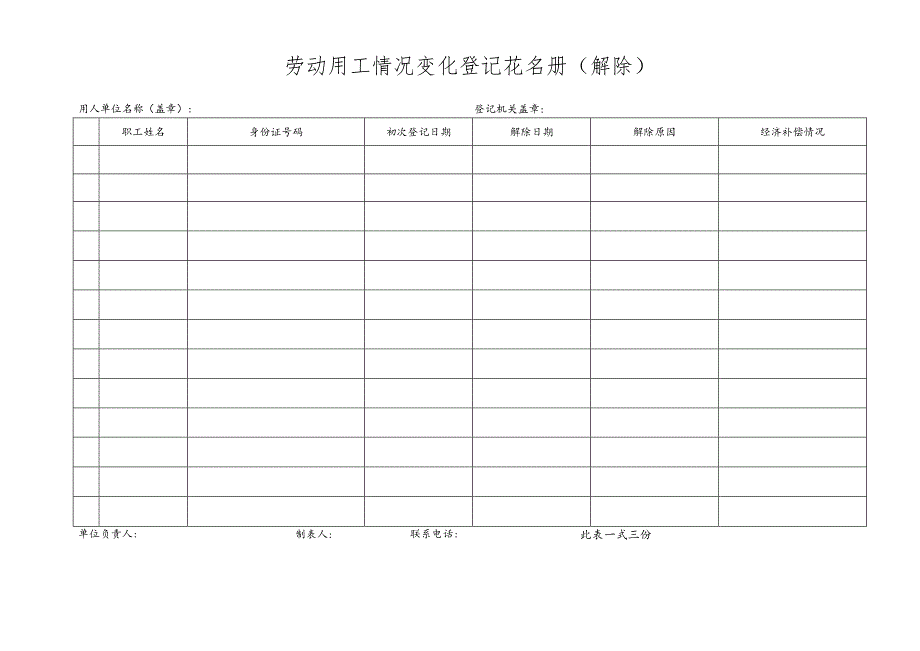 劳动用工情况变化登记花名册（解除）.docx_第1页