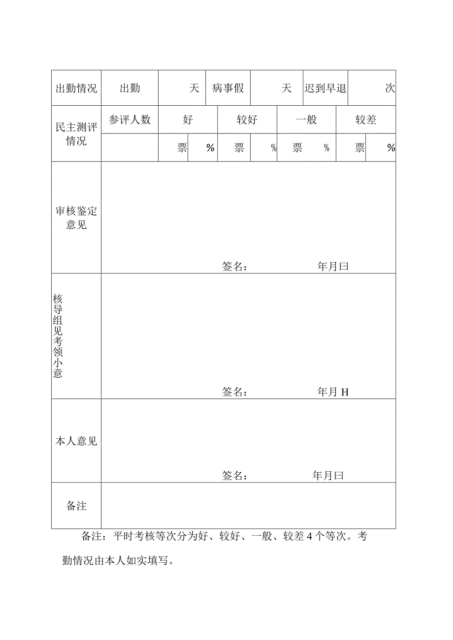 平时考核登记表.docx_第2页