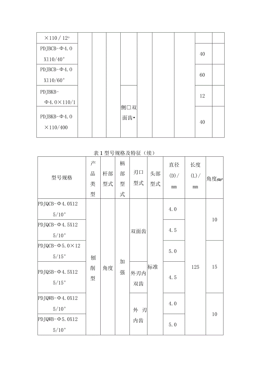 一次性使用无菌刀头产品技术要求.docx_第3页