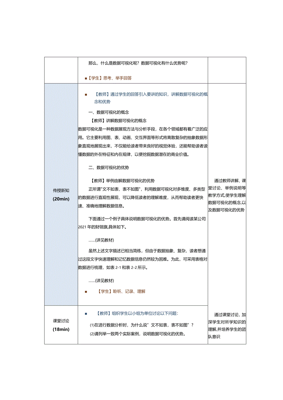 《商务数据分析与应用》教案第4课认识数据可视化.docx_第2页