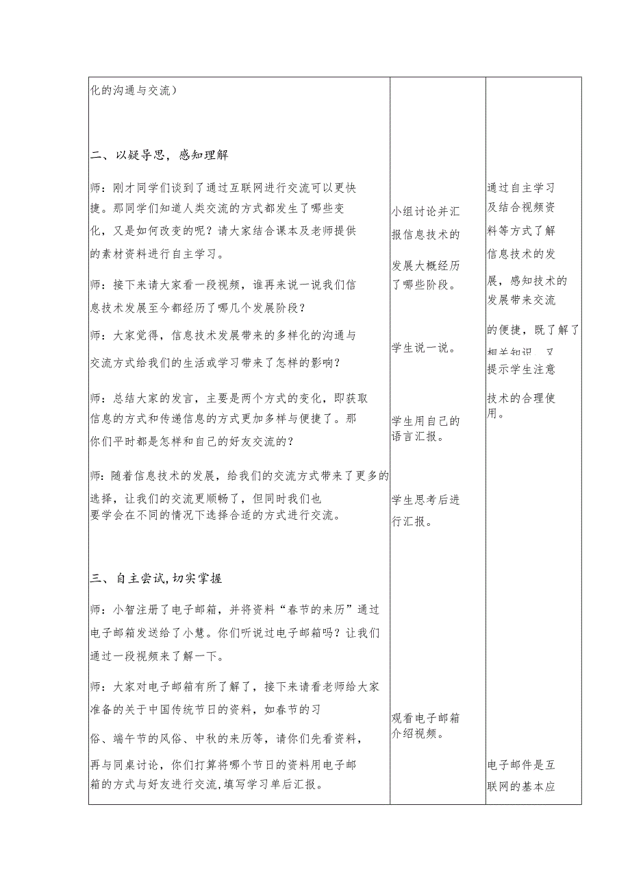 三年级下册信息技术苏科版5-1多样化的沟通与交流教案（表格式）.docx_第2页