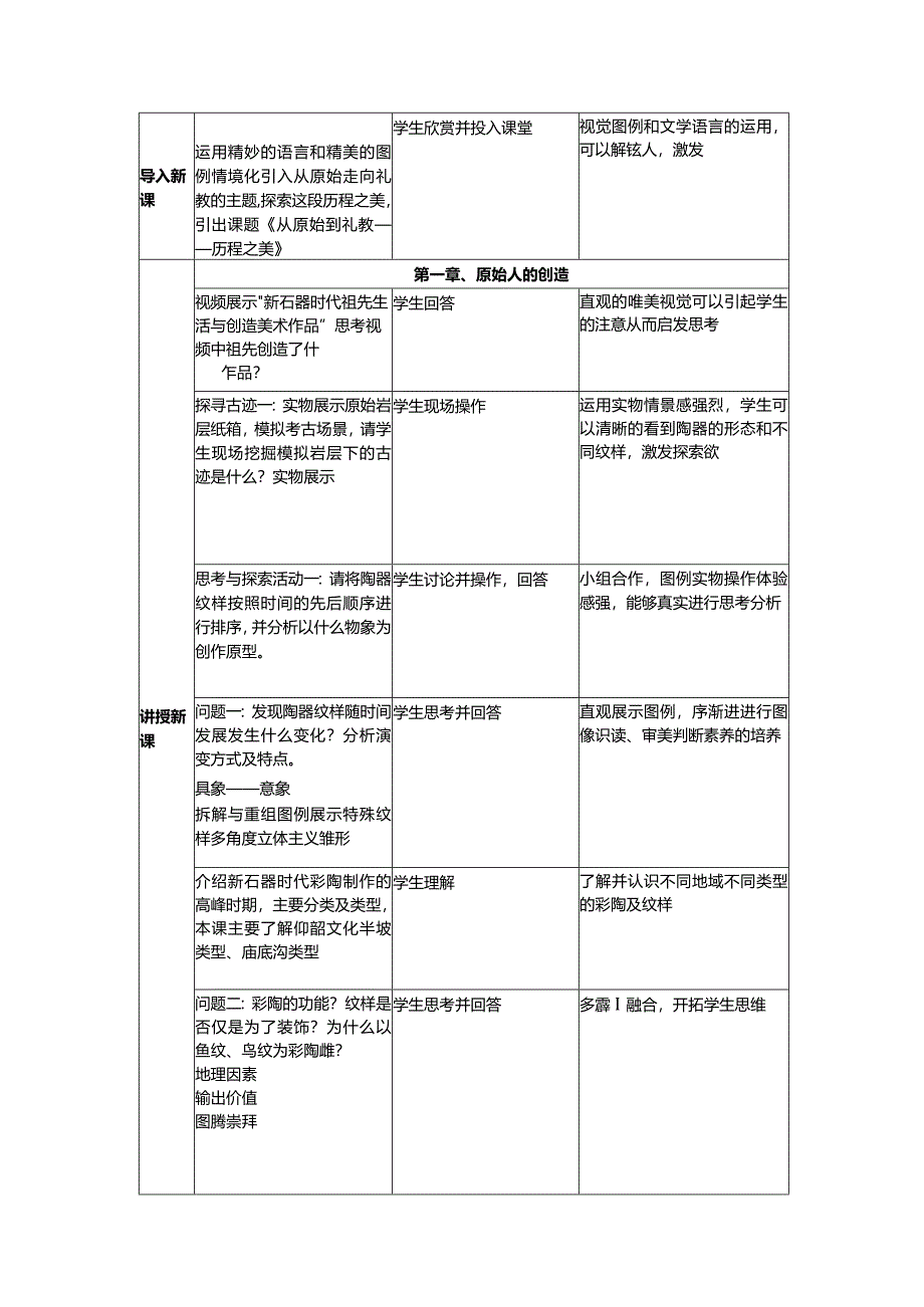 【教案】从原始到礼教——历程之美+教学设计-湘美版（2019）美术鉴赏.docx_第2页