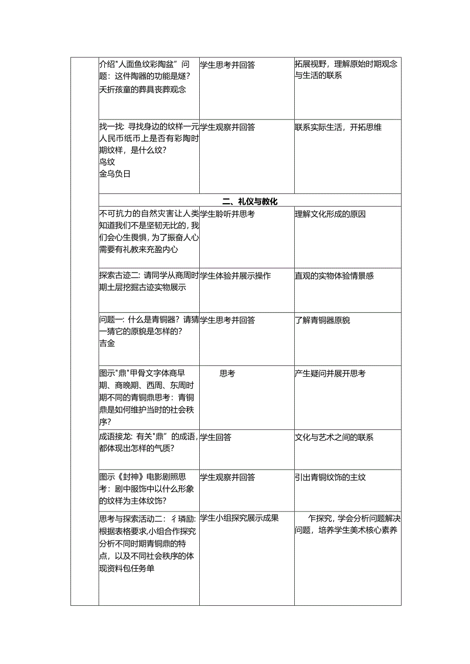 【教案】从原始到礼教——历程之美+教学设计-湘美版（2019）美术鉴赏.docx_第3页