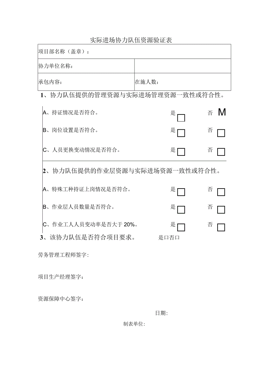 实际进场协力队伍资源验证表.docx_第1页