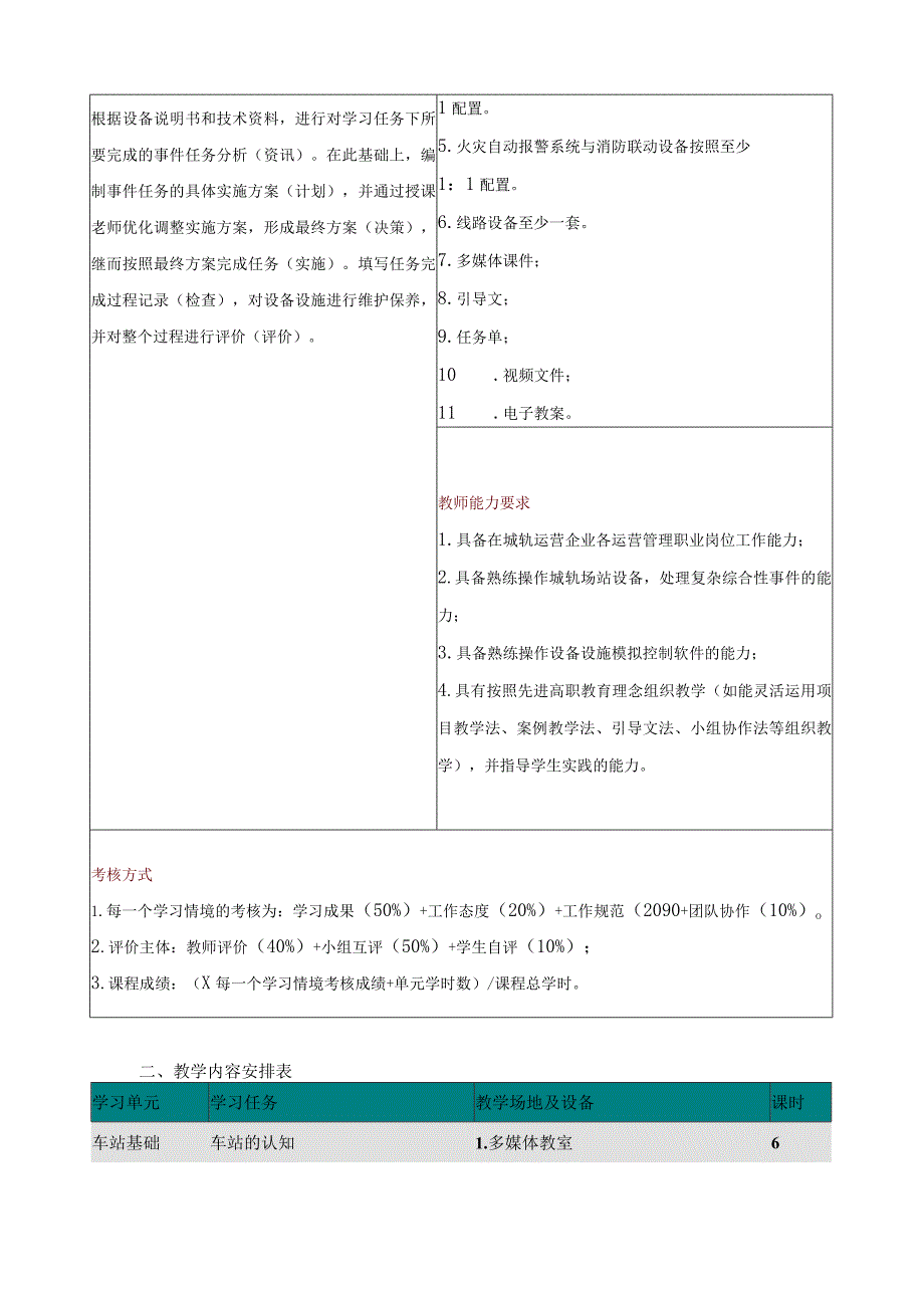 《城市轨道交通车站机电设备》课程设计.docx_第2页