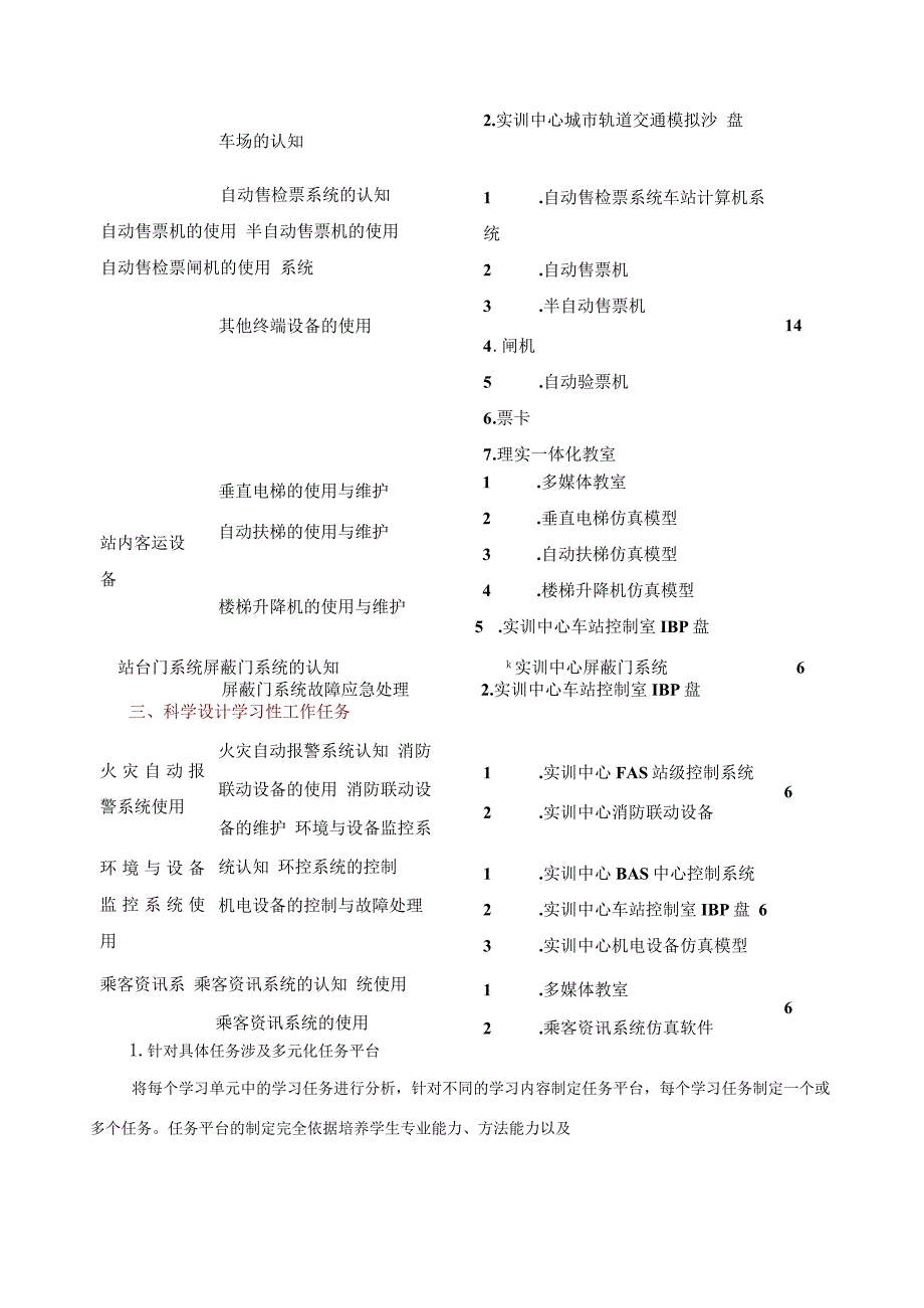 《城市轨道交通车站机电设备》课程设计.docx_第3页