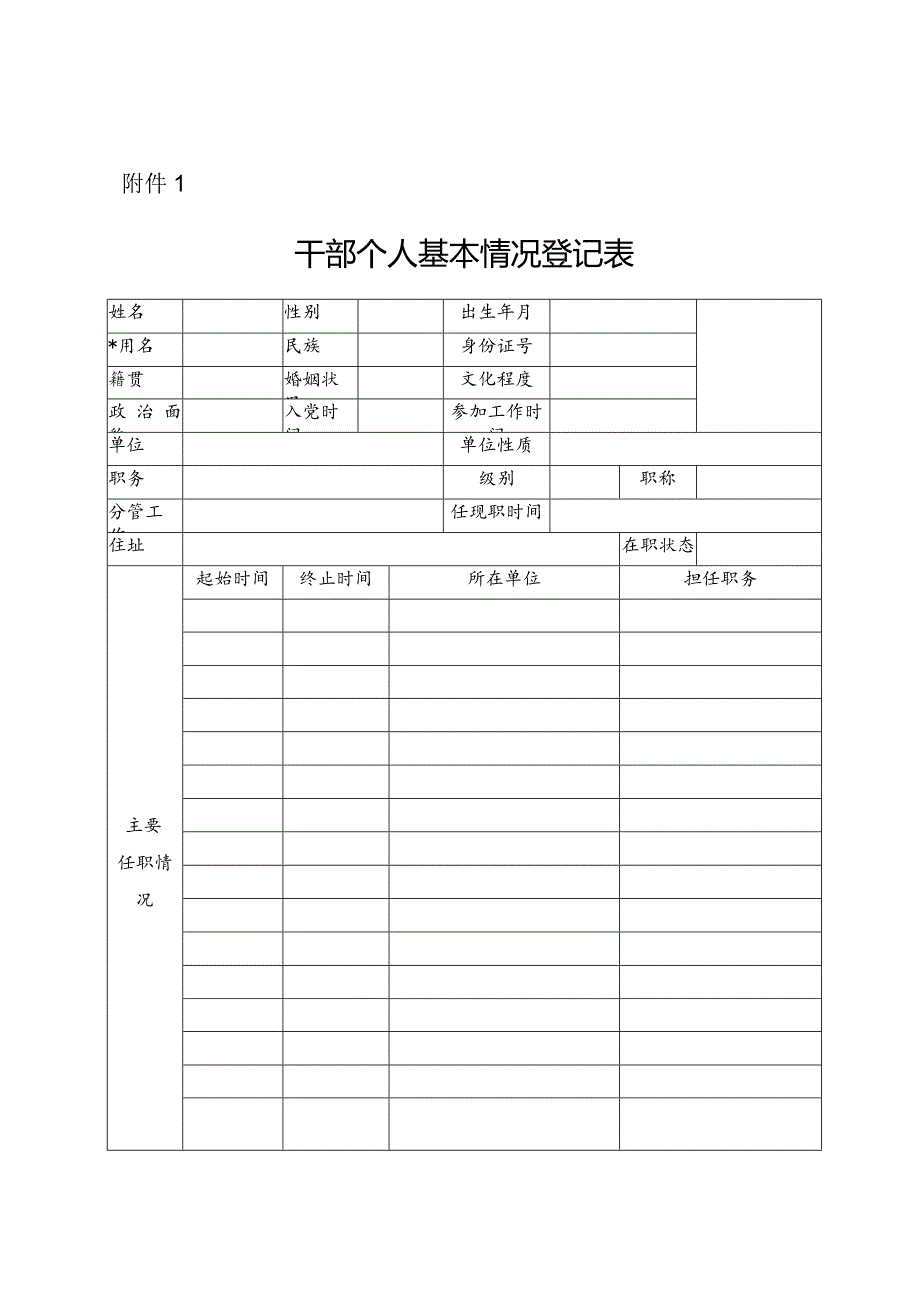 廉政档案使用表格.docx_第1页