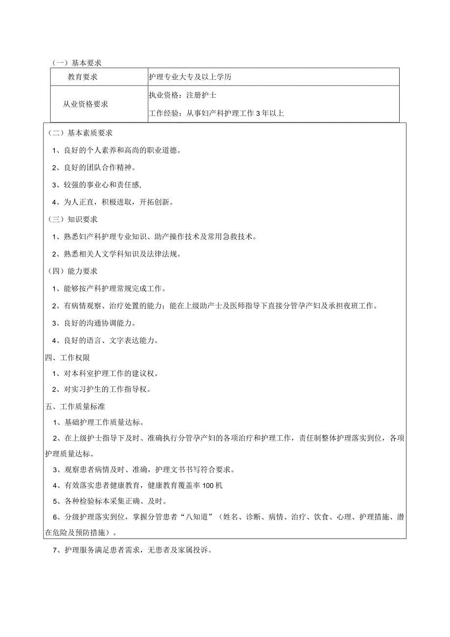 助产护士岗位说明书.docx_第2页