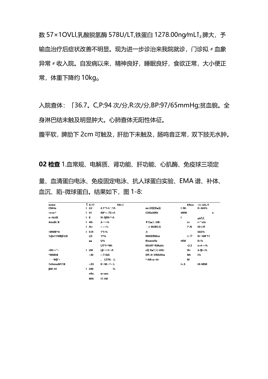 2024罕见病：淋巴浆细胞淋巴瘤.docx_第2页