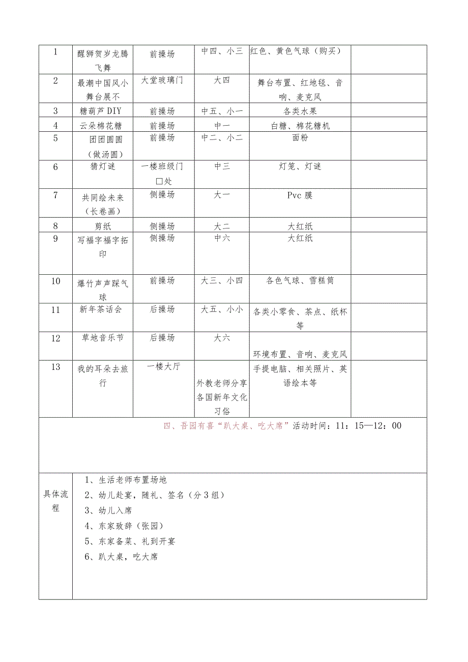 2024年开学典礼活动方案.docx_第3页