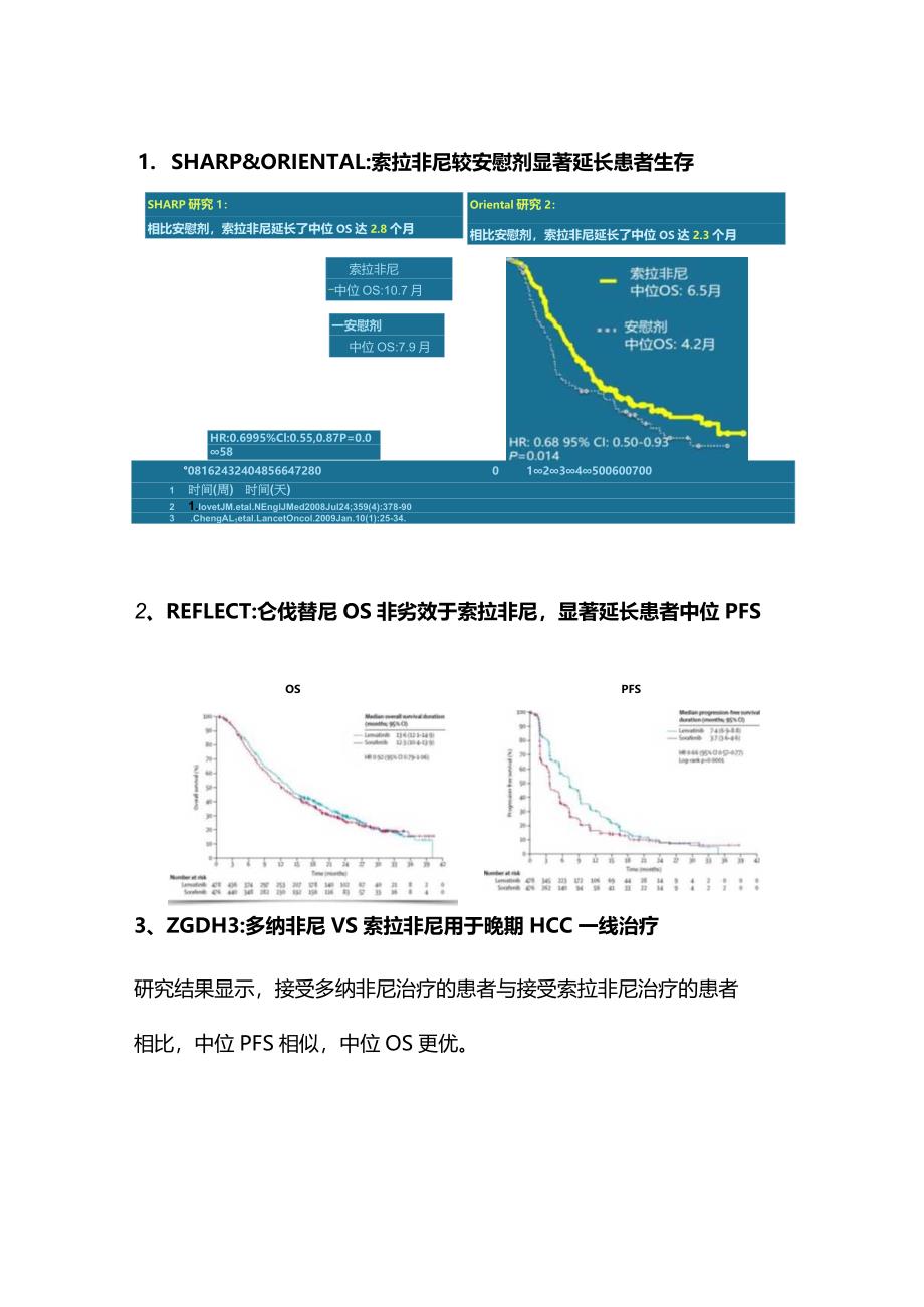 2023肝癌系统治疗进展.docx_第2页