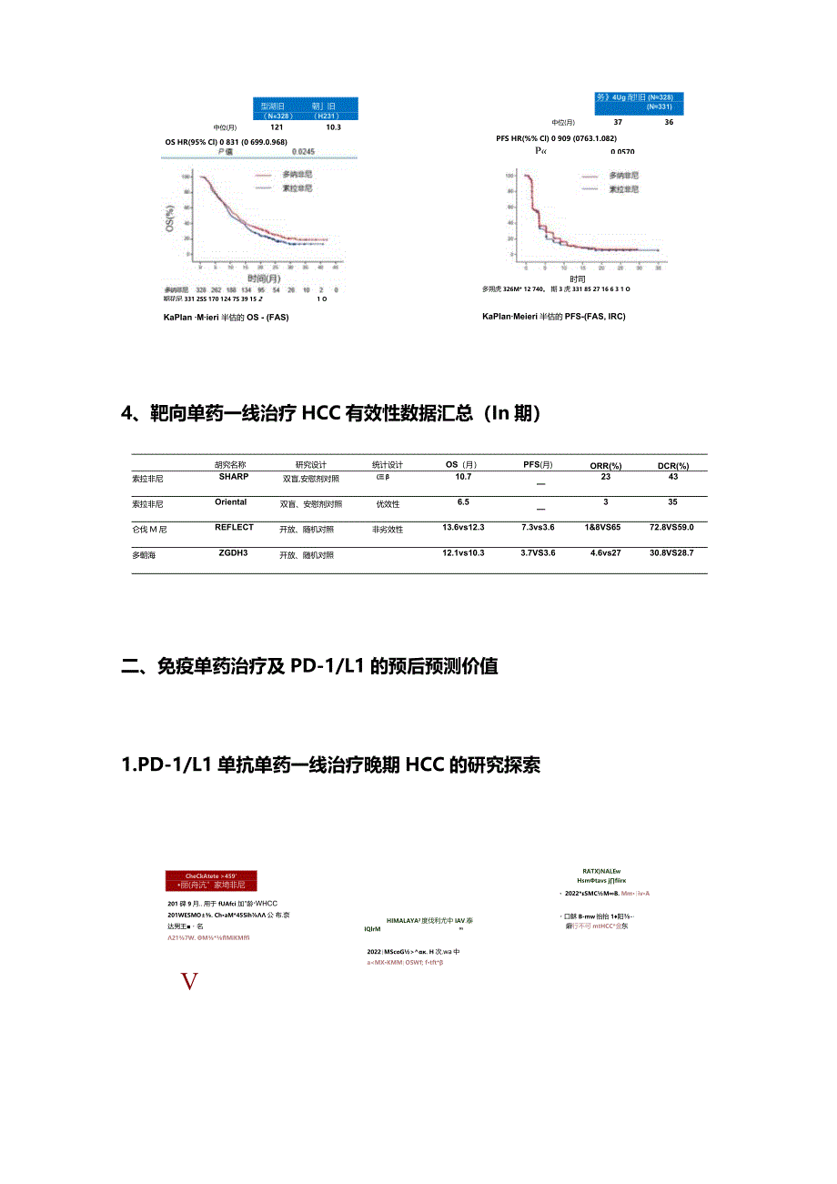 2023肝癌系统治疗进展.docx_第3页