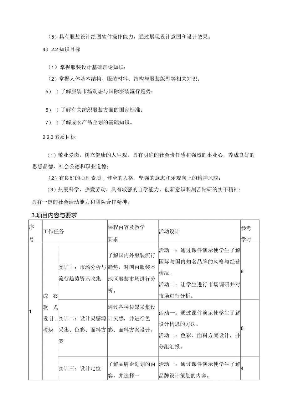 《数字绘画服装设计》课程标准.docx_第2页