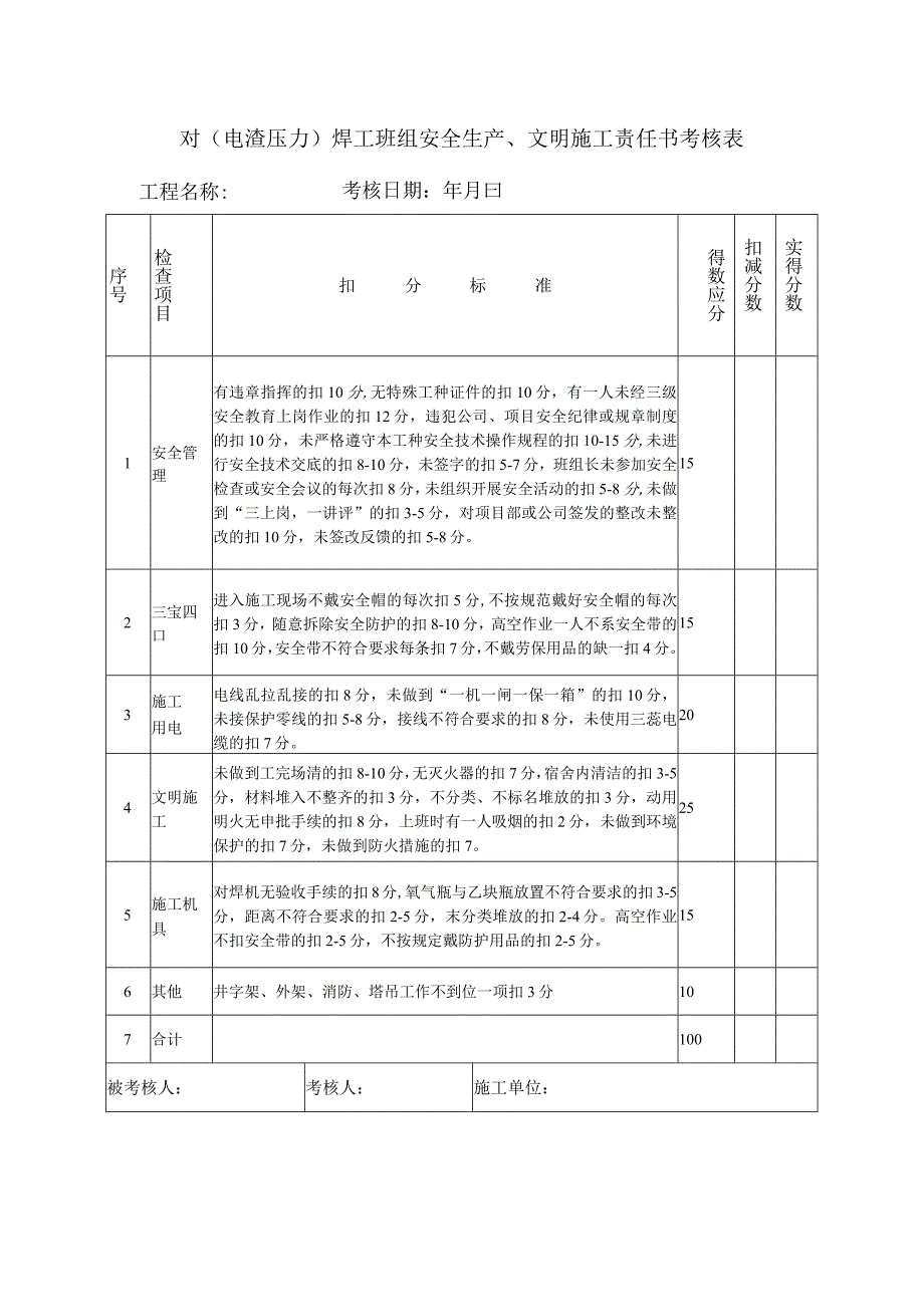 对(电渣压力)焊工班组安全生产、文明施工责任书考核表.docx_第1页