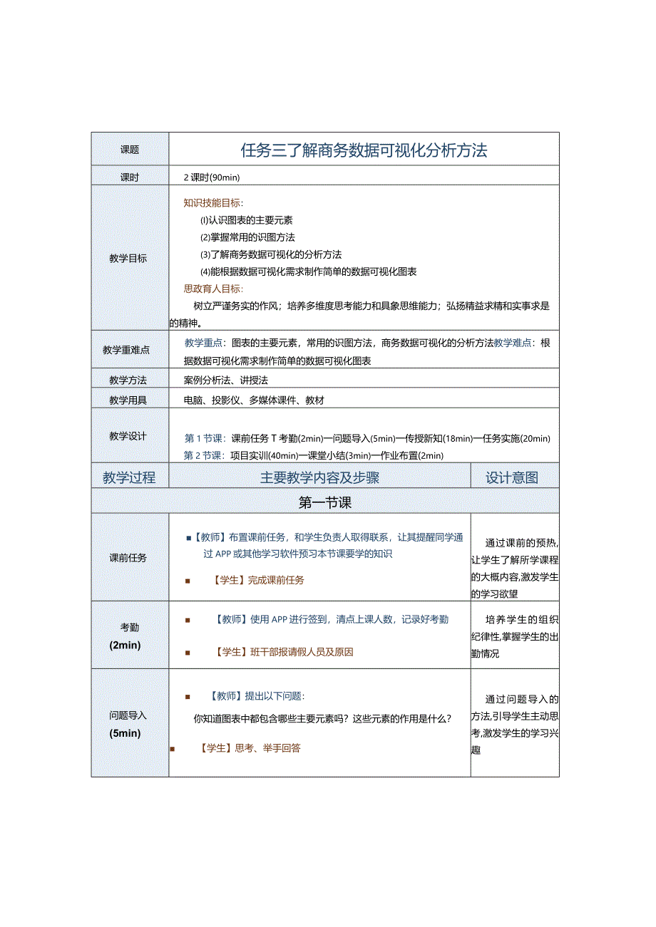 《商务数据分析与应用》教案第6课了解商务数据可视化分析方法.docx_第1页