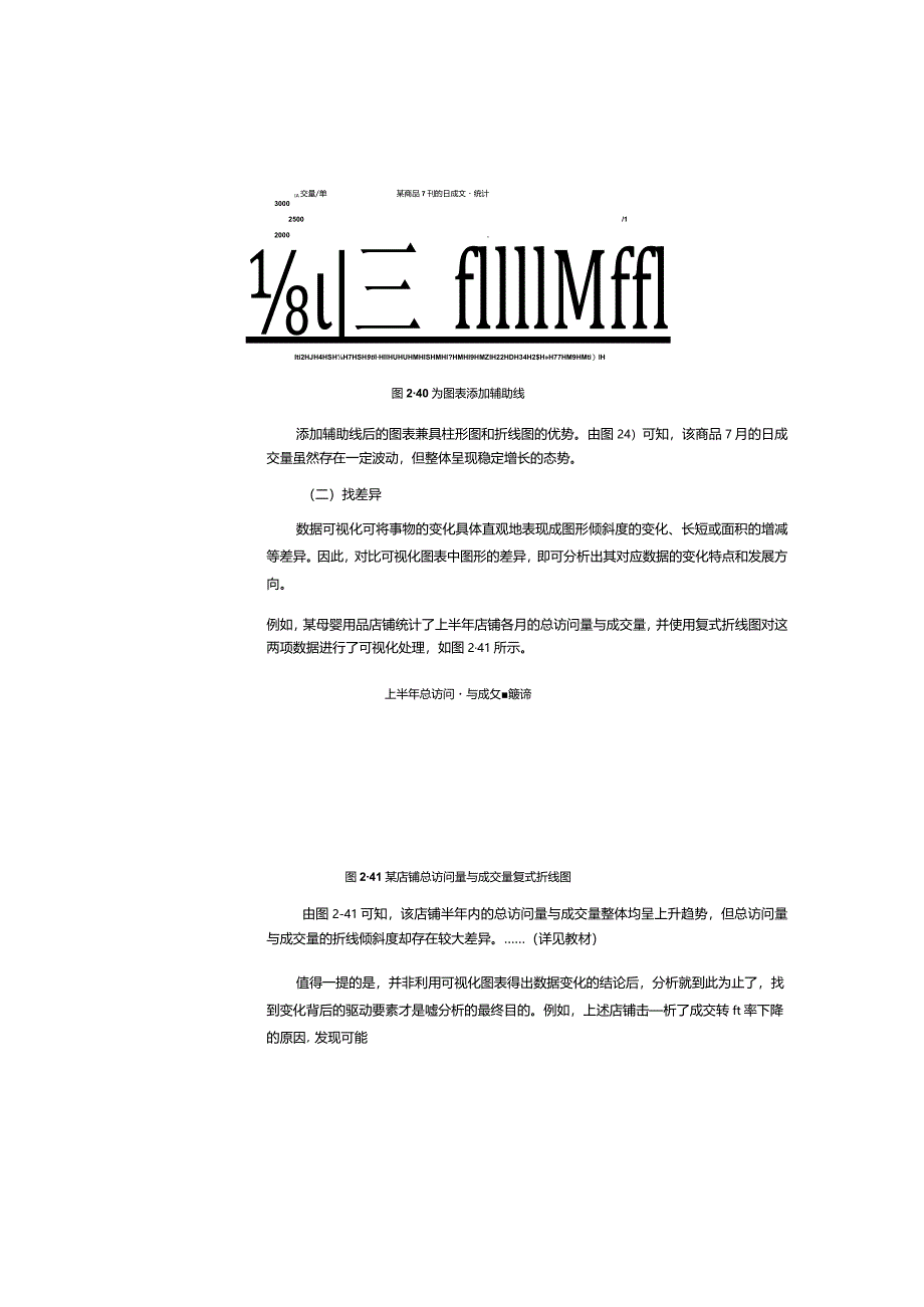 《商务数据分析与应用》教案第6课了解商务数据可视化分析方法.docx_第3页