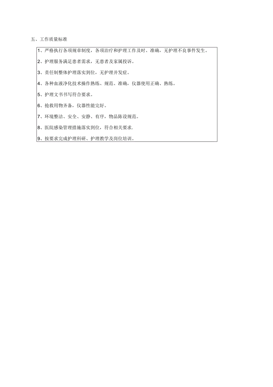 血液透析室护士岗位说明书.docx_第3页