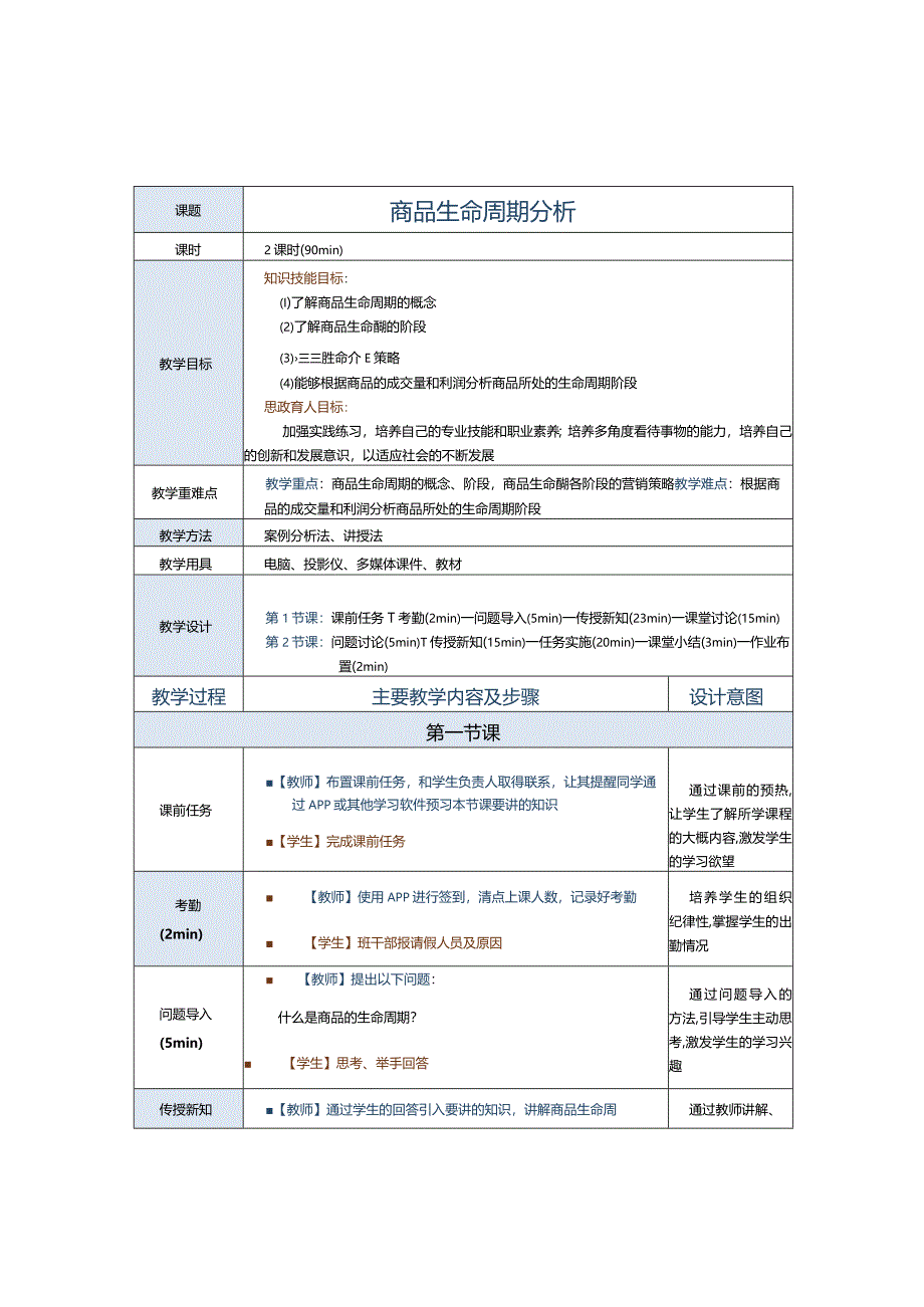 《商务数据分析与应用》教案第15课商品生命周期分析.docx_第1页