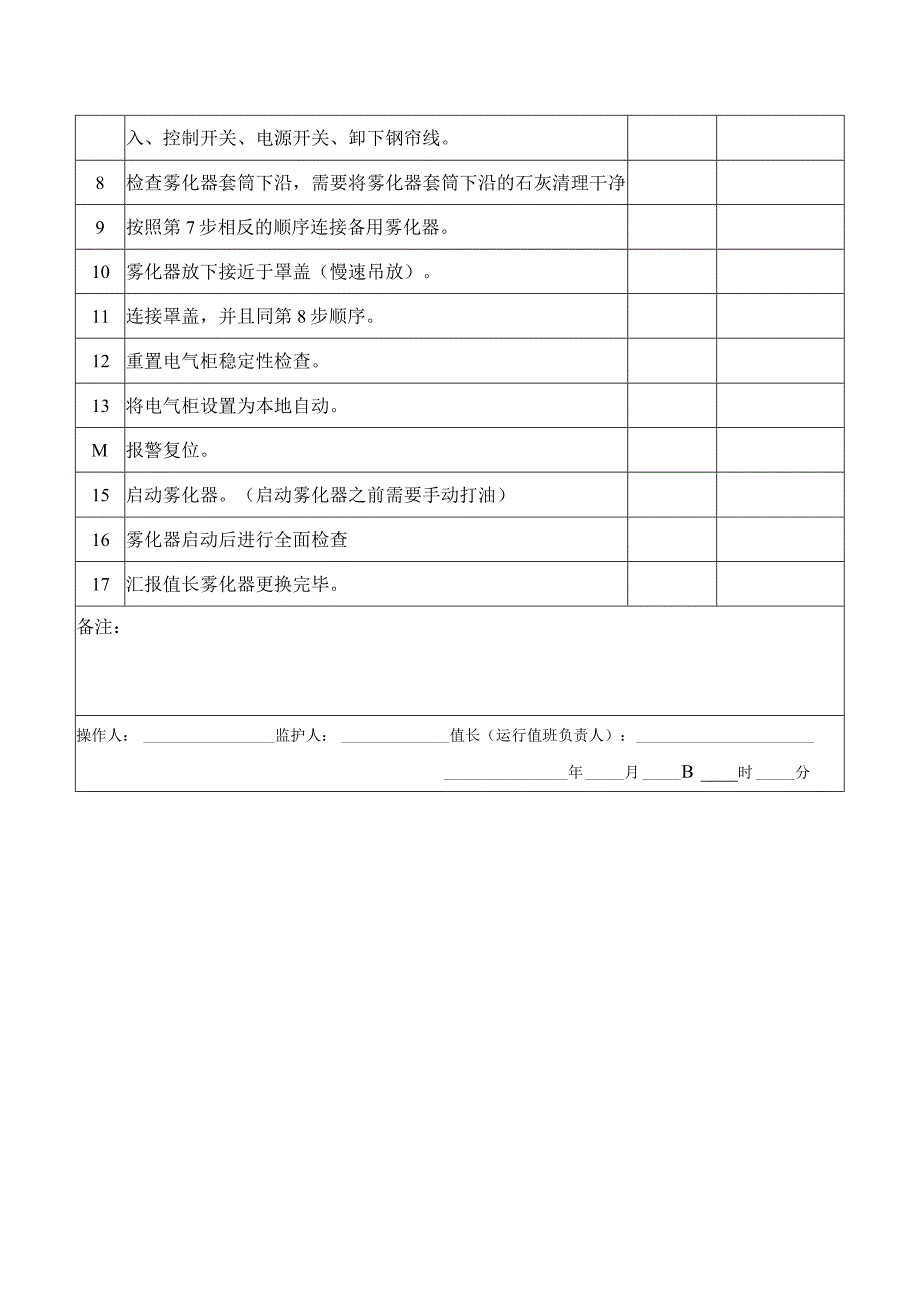 更换雾化器操作票.docx_第2页