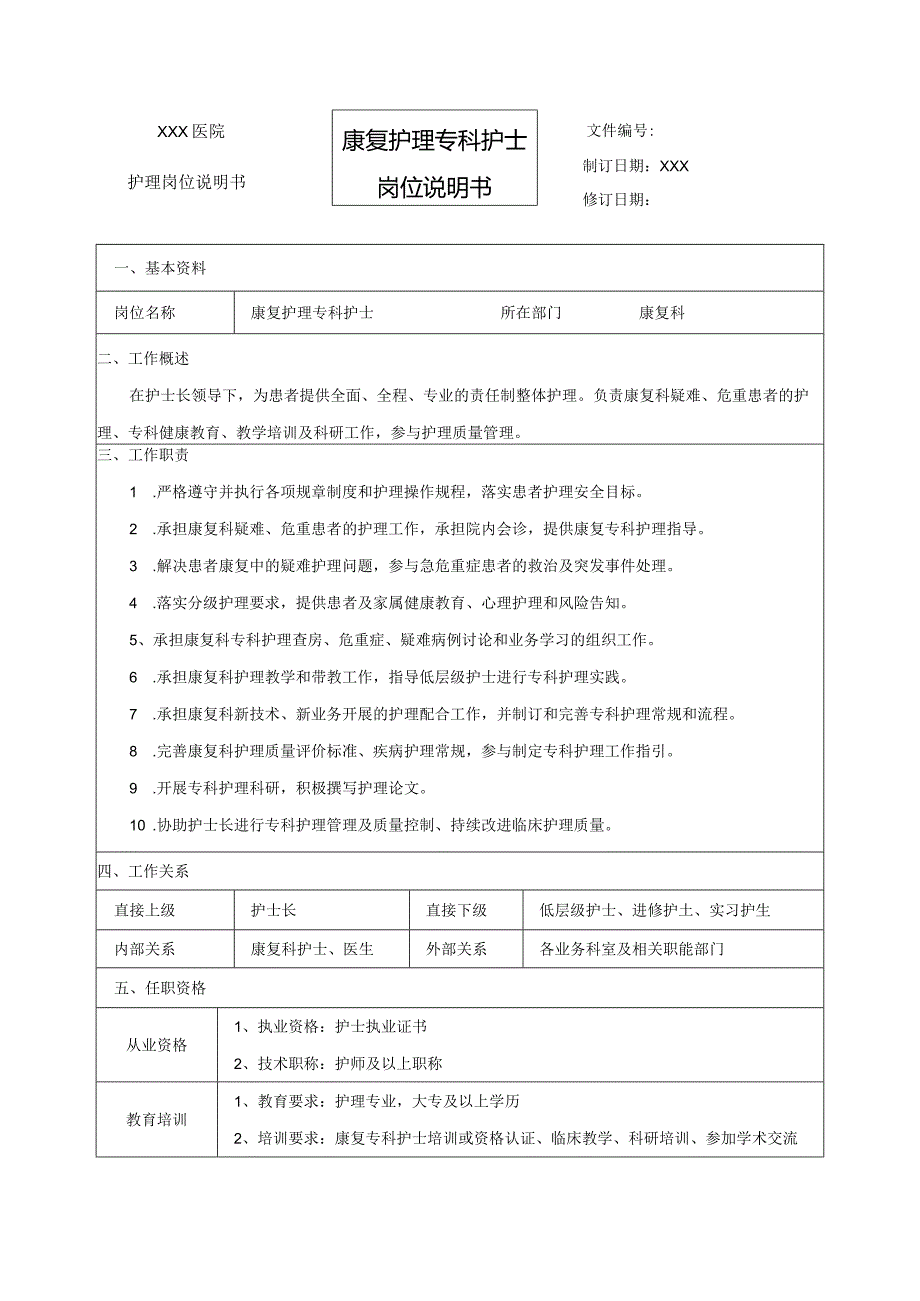 康复护理专科护士岗位说明书.docx_第1页