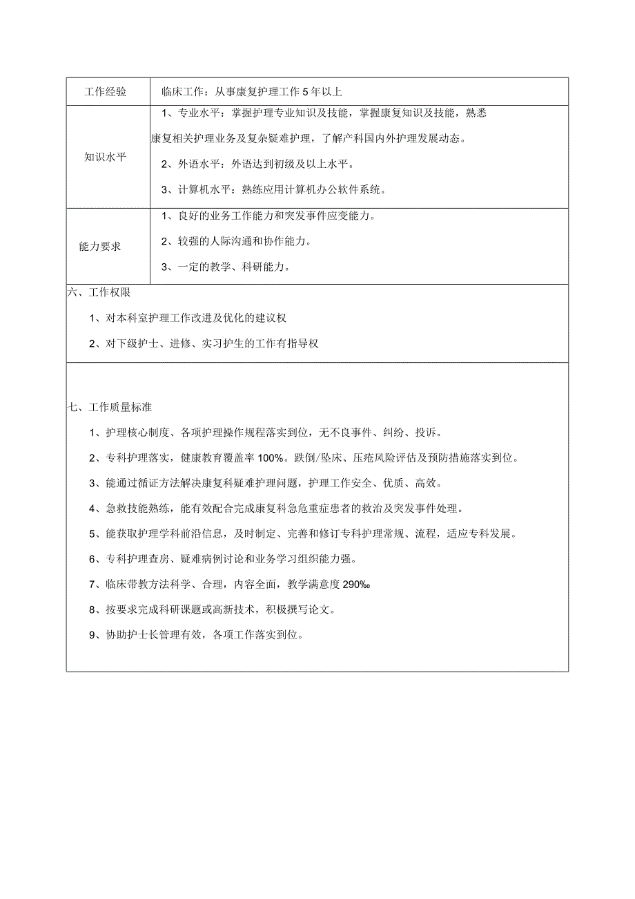 康复护理专科护士岗位说明书.docx_第2页