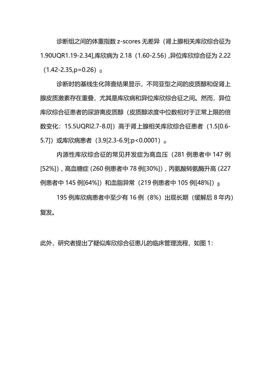 2024儿童库欣综合征的临床特征.docx_第3页