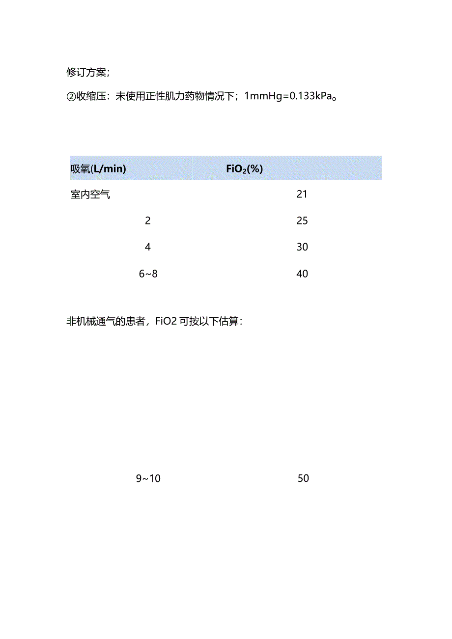 2024急性胰腺炎的严重程度分级——RAC标准及DBC.docx_第3页