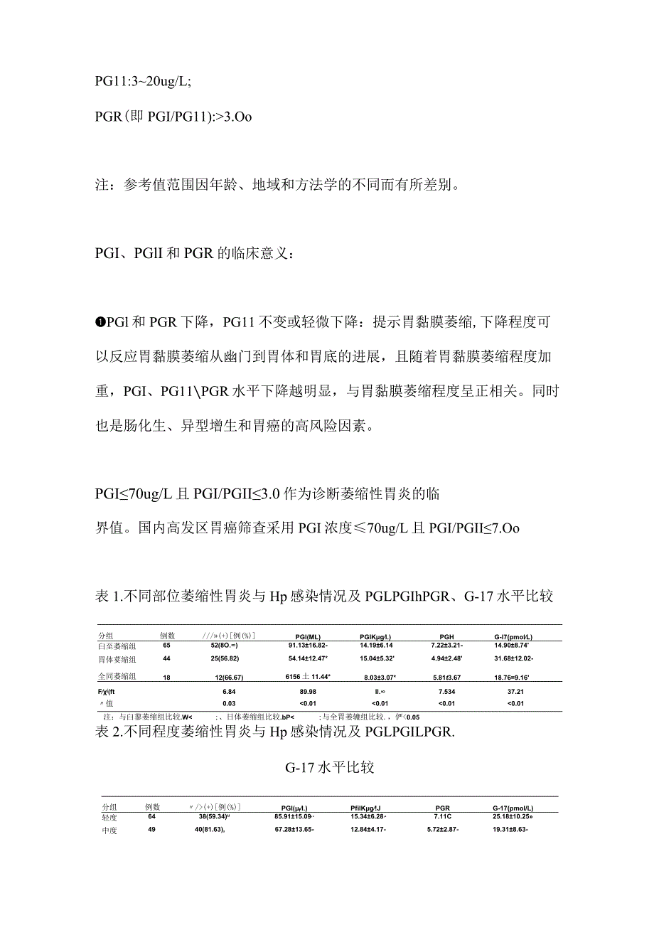 2024胃功能检测指标解读.docx_第2页