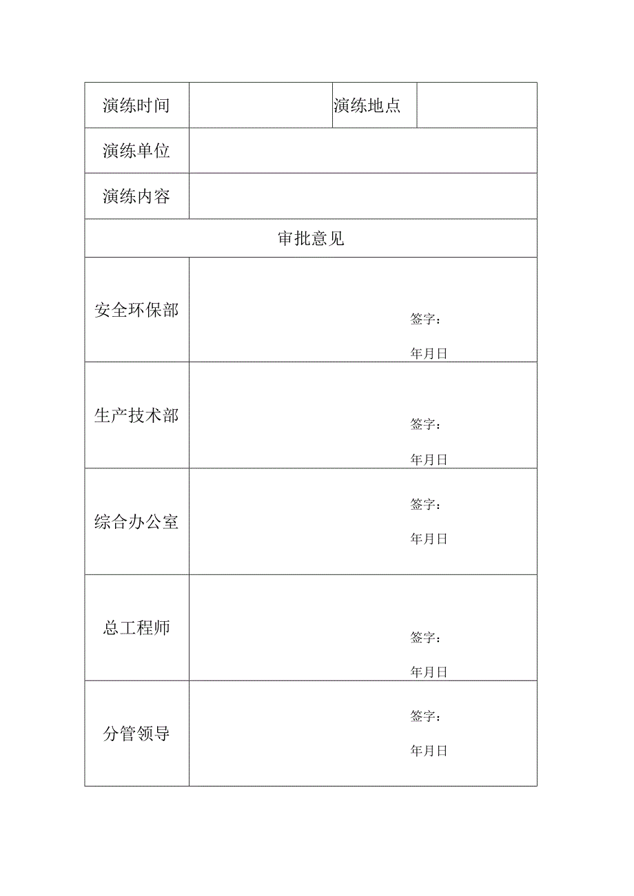 应急演练审签表.docx_第1页