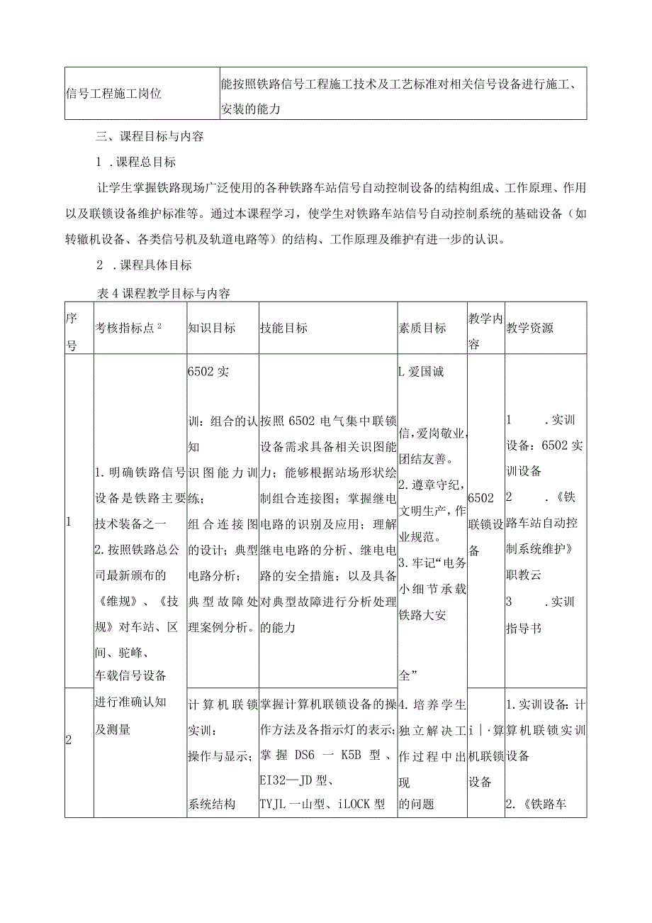 《铁路车站自动控制系统实训》联盟课程标准.docx_第2页