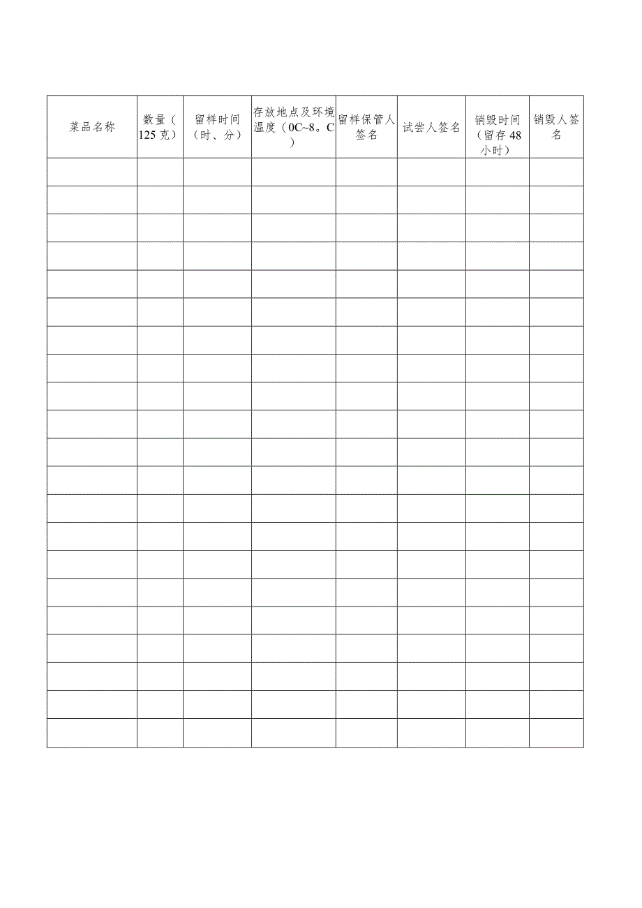 县食品留样记录.docx_第3页