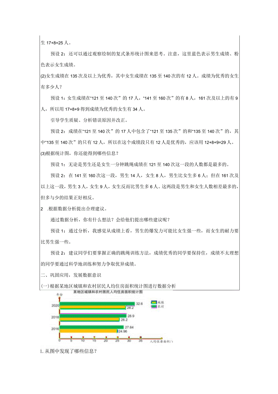 《复式条形统计图》教案.docx_第2页