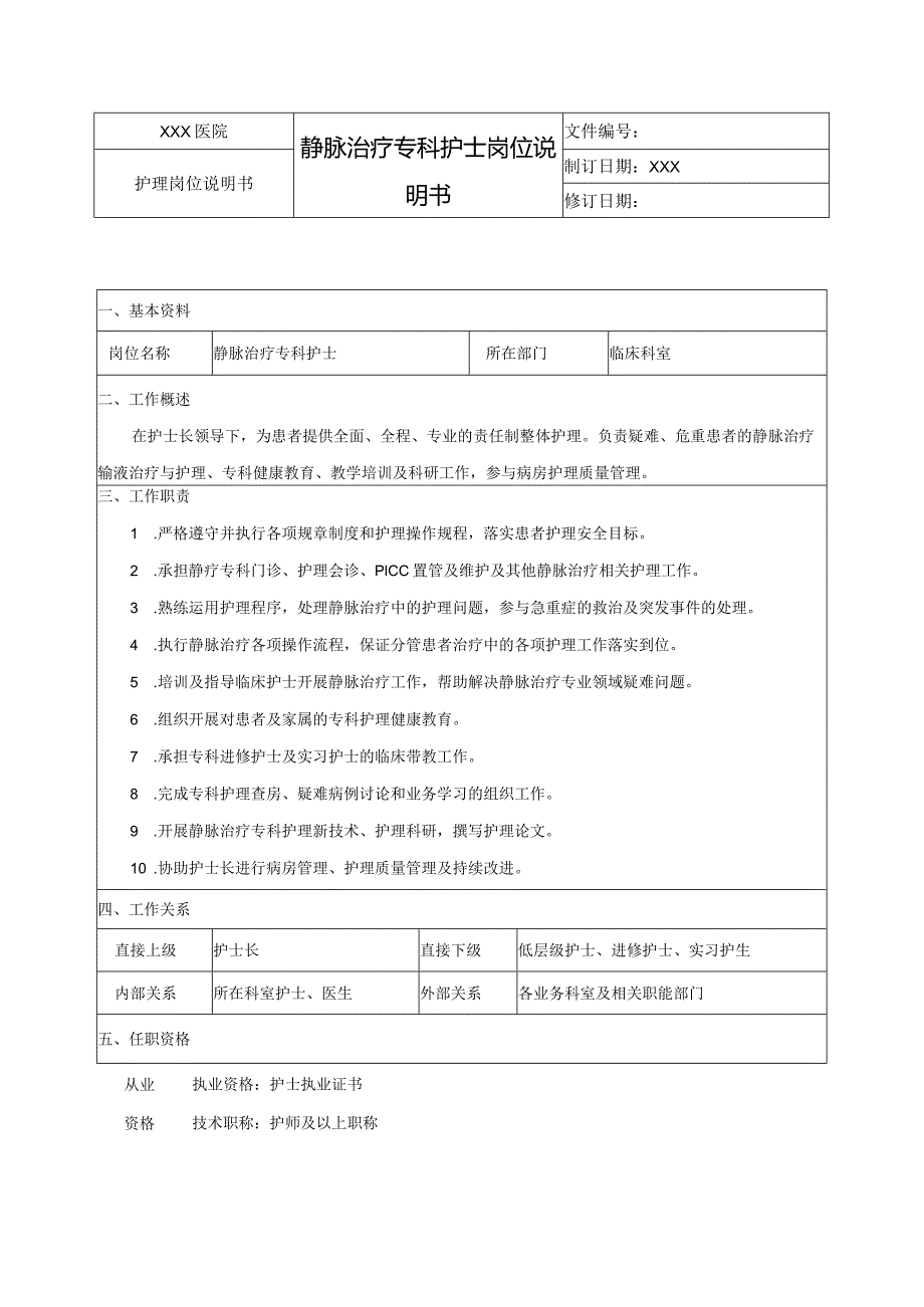 静脉治疗专科护士岗位说明书.docx_第1页