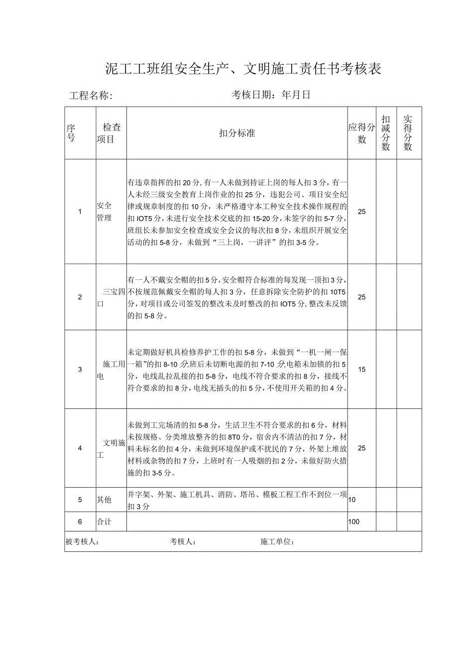 泥工工班组安全生产、文明施工责任书考核表.docx_第1页