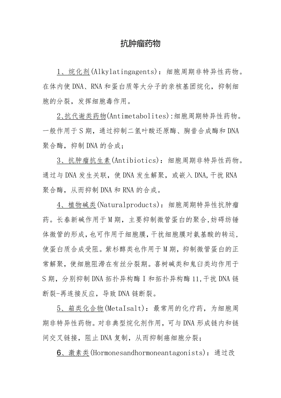 抗肿瘤药物.docx_第1页