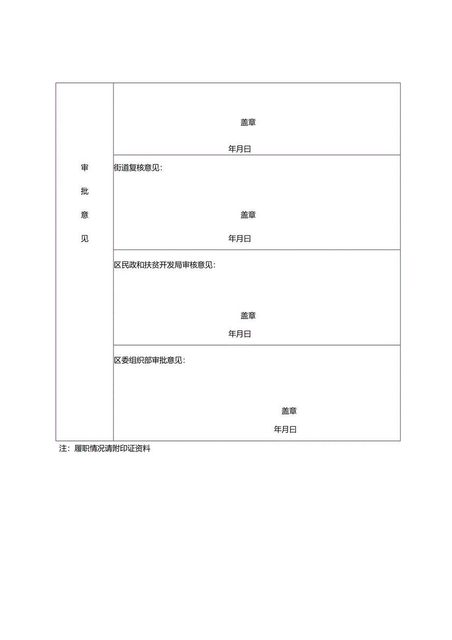 社区专职工作者工作履职年限表.docx_第2页