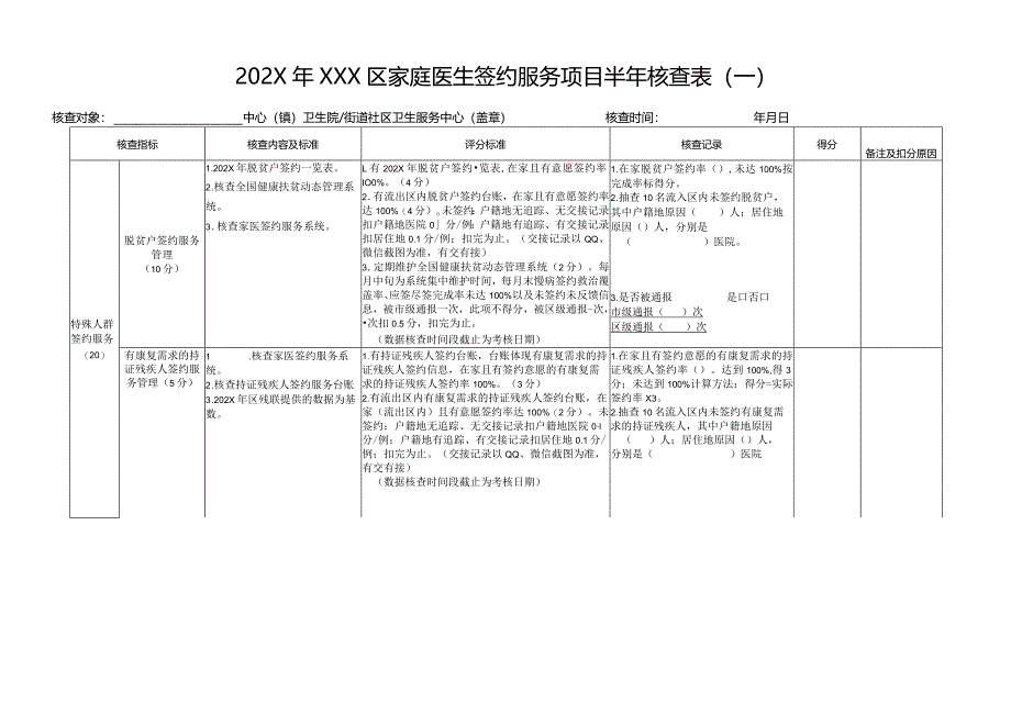 家庭医生签约服务考核表.docx_第1页