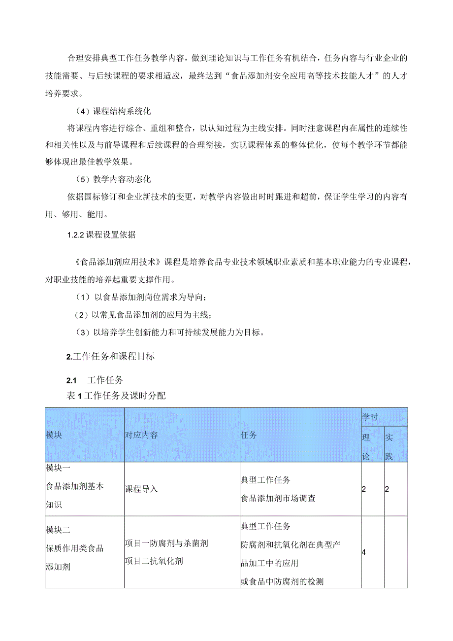 《食品添加剂应用技术》课程标准.docx_第2页