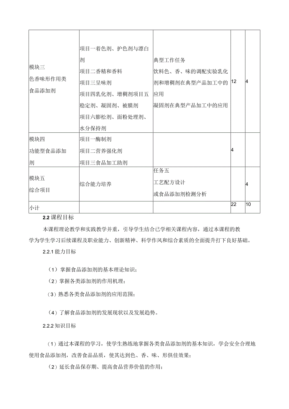 《食品添加剂应用技术》课程标准.docx_第3页