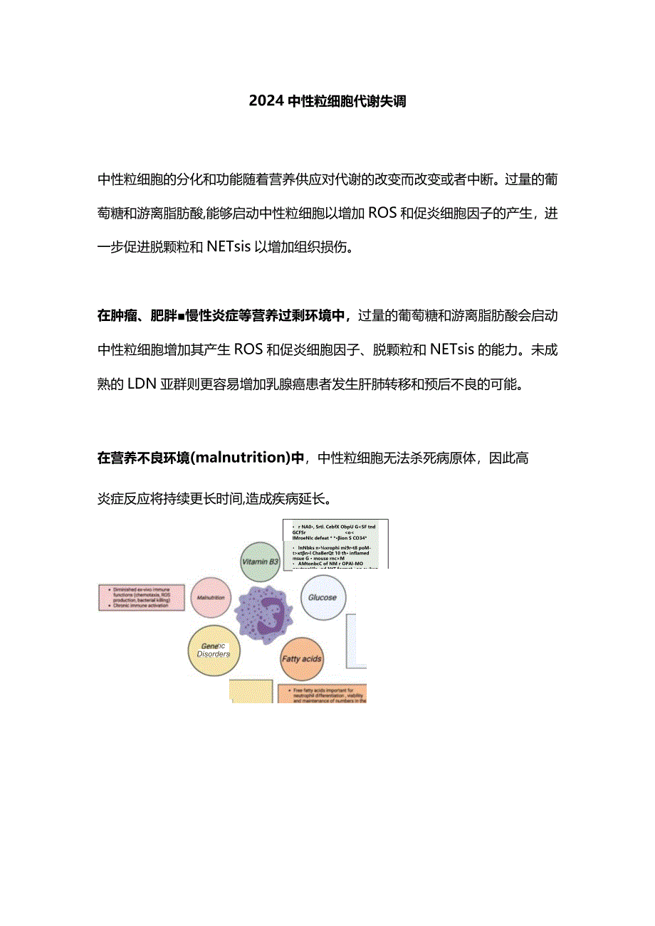 2024中性粒细胞代谢失调.docx_第1页