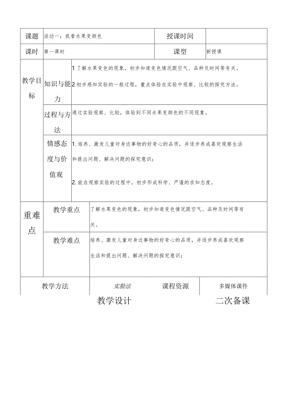 一年级综合实践我让水果不变色第一课时教案.docx_第1页